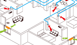 L(fng)ϵy(tng)ķ֪R(sh)