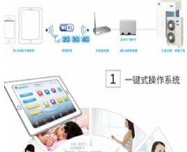 ʏ{(dio)h(yun)̲ϵy(tng)кκ̎