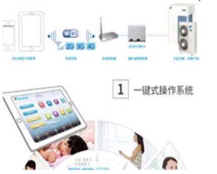 ʏ{(dio)B{(dio)B(yng)ܳF(xin)Ć}