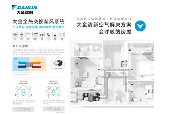 L(fng)ϵy(tng)ͨL(fng)߀Щ