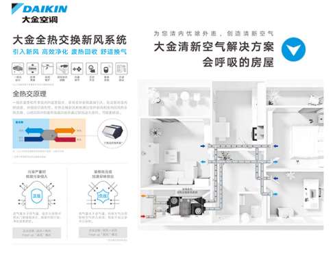 oLLϵy(tng)ļgF(xin)